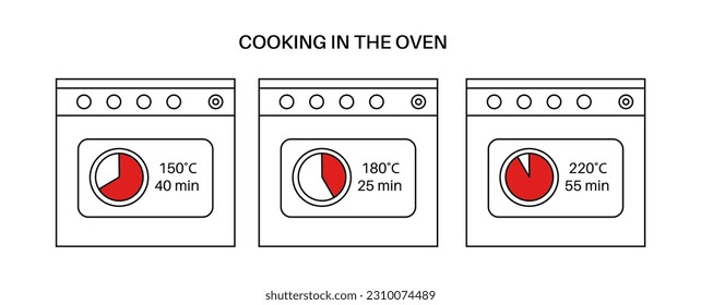 Cocina en el horno. Receta de platos horneados. Temperaturas y tiempos de alarma diferentes. 25, 40 y 55 minutos, 150, 180 y 220 grados Celsius. Ilustración vectorial plana del contorno del temporizador de cocina