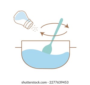 Cooking in pan with pepper. Prescription and preparation stages. Online distance learning, master class, webinar. Mix spices in water with spoon. Cartoon flat vector illustration