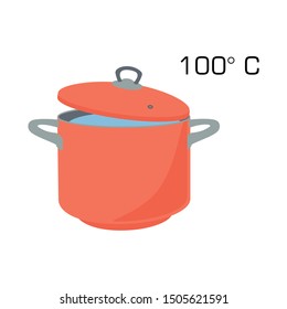 Cooking pan, pot isolated on white background.