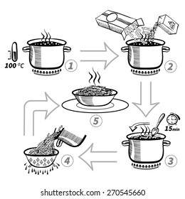 Cooking pasta infographics. Step by step recipe infographic for cooking pasta. Italian cuisine. Vector black and white illustration.