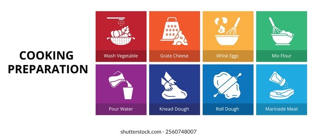 Cooking Preparation Glyph Solid Banner Web Icon Set Vector Illustration