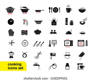 Cooking preparation icon set. Set of sign for detailed guideline. Vector elements on a white background. Ready for your design. EPS10.	