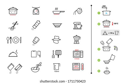 Cooking preparation icon set. Set of sign for detailed guideline. Vector elements on a white background. Ready for your design. EPS10.	