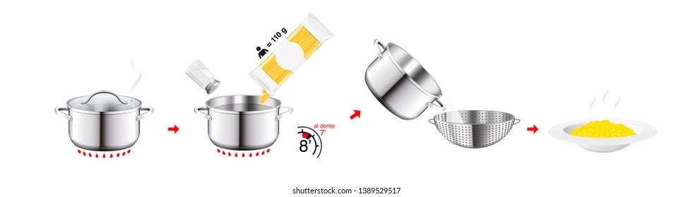 Cooking and preparation icons. Set of sign for detailed guideline. Vector elements on a white background. Ready for your design.