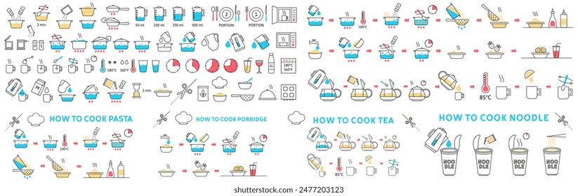 Anleitung zum Kochen und Zubereiten. Vorzeichensatz für detaillierten Richtliniensatz