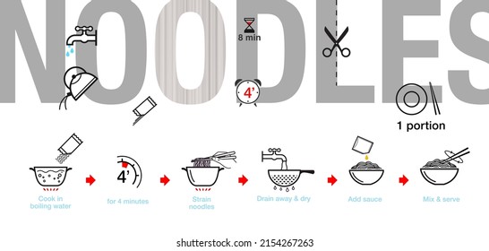 Cooking and preparation instructions sign. Vector illustration isolated on white background. Ready to place your design. Can be use for noodle, pasta and etc. Ready for your design.	