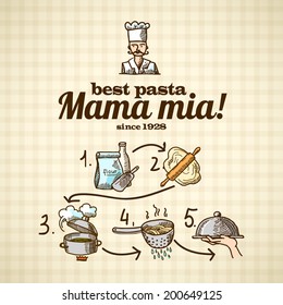 Cooking process delicious food sketch icons set best pasta recipe vector illustration