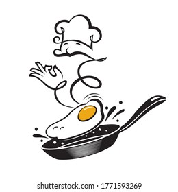 cooking process of fried egg on pan isolated on white background