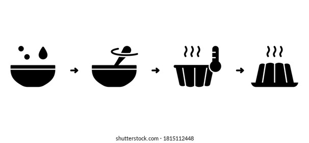 Cooking pudding or homemade muffin in Fluted Cake Pan. Step by step recipe based on adding milk, water, dry powder mix, oil. Silhouette icons. Baking process, instruction. Black flat vector