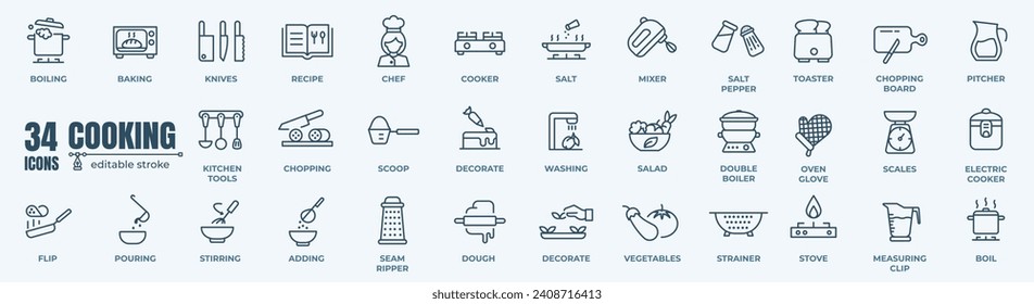 Cooking related line icon set. Pot, pan and kitchen utensils linear icons.