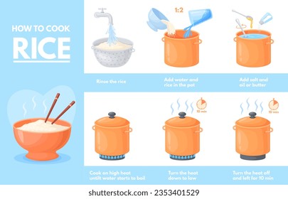 Cooking rice porridge. Preparing process steps instruction, cook breakfast lunch dinner recipe, boiling hot water in pan cooker, tasty food pot infographic neat vector illustration of cooking process