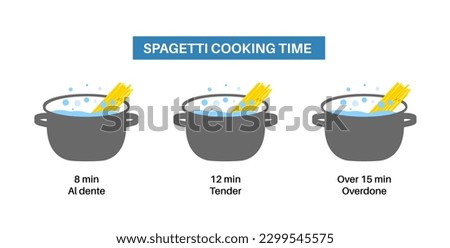 Cooking spaghetti in the saucepan. Different ways for pasta cooking. Al dente, tender and overdone, time for preparation 8, 12 and 15 minutes. Italian food on kitchen or restaurant vector illustration
