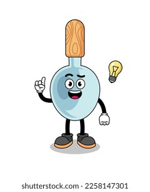 Kochlöffel-Cartoon mit einer Idee-Pose , Charakterdesign