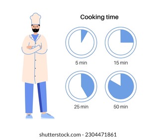 Cooking time with cartoon chef character with hat and robe. Preparation for cooking in the restaurant. Countdown timer, stopwatch concept. Counter for kitchen, vector illustration on white background