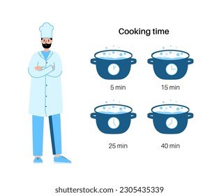 Cooking time with cartoon chef character with hat and robe and saucepan icon. Preparation for cooking in the restaurant. Countdown timer or stopwatch concept. Counter for kitchen, vector illustration