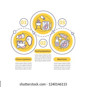 Cooking vector infographic template. Choosing ingredients, food preparation, meal time. Data visualization with three steps and options. Process timeline chart. Workflow layout with linear icons