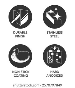 Cookware coating properties icons set - Hard anodized, Non-stick, Stainless steel, Durable finish. Pictograms for dishware labeling, in monochrome style