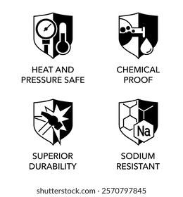 Cookware surface properties icons set - Heat and pressure safe, Chemical proof, Superior durability, Sodium resistant. For frying pan, saucepan or multicooker. Pictograms for labeling in flat style