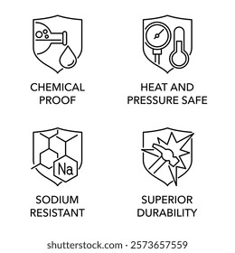 Cookware surface properties icons set - Heat and pressure safe, Chemical proof, Superior durability, Sodium resistant. For frying pan, saucepan or multicooker. Pictograms for labeling in thin line and