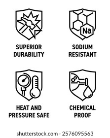 Cookware surface properties icons set - Heat and pressure safe, Chemical proof, Superior durability, Sodium resistant. For frying pan, saucepan or multicooker. Pictograms for labeling in bold lines