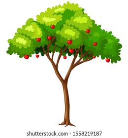 Cool Apple Tree Cartoon for your design