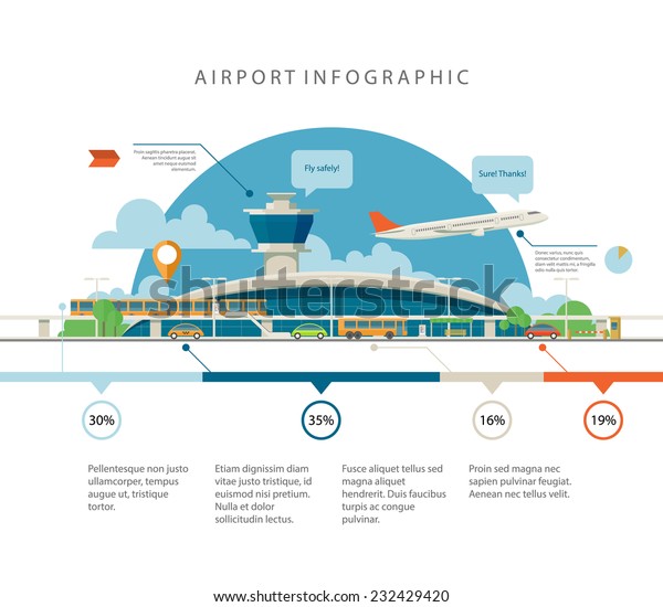 Cool detailed flat vector airport\
with infographic elements templates. Different transport types in\
front of the main terminal. EPS10 vector\
illustration.