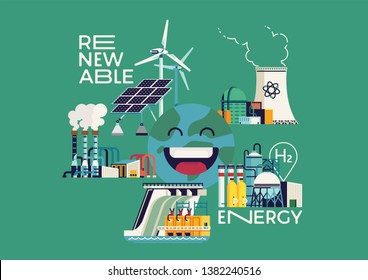 Cool flat vector illustration on Renewable Energy with happy cheerful Earth surrounded by renewable power source plants featuring solar energy, geothermal, nuclear and other energy source types