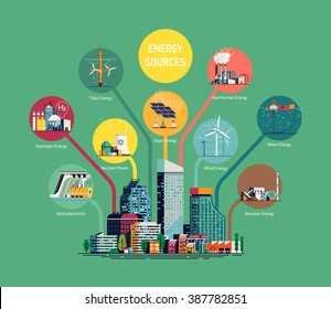 Cool flat vector illustration on electric power for city and urban areas. Energy sources  consumption. Wind, nuclear, solar, hydrogen and other energy use. Electricity usage infographic elements