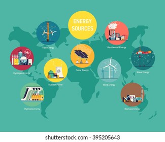 Cool flat vector illustration on global world electric power sources. Energy sources  consumption. Wind, nuclear, solar, hydrogen and other energy use. Electricity usage infographic elements