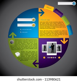 Cool new website template with rotateable design