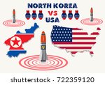Cool Poster USA vs North Korea