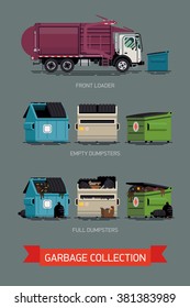 Cool Set Of Vector Icons On City Waste Collection Service With Names. Garbage Truck With Dumpster Containers Filled And Empty, Isolated. Urban Sanitary Vehicle Garbage Front Loader Truck