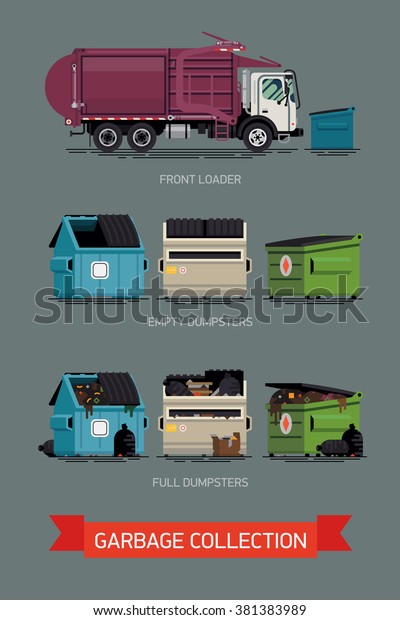 Cool\
set of vector icons on city waste collection service with names.\
Garbage truck with dumpster containers filled and empty, isolated.\
Urban sanitary vehicle garbage front loader\
truck
