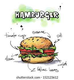 Cool tasty hamburger. Sketch + watercolor style. Vector illustration.