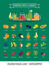 Cool vector flat design elements on smoothie fruit and vegetable ingredients. Set of high quality icons on fruits, berries and vegetables. Healthy vegan diet food