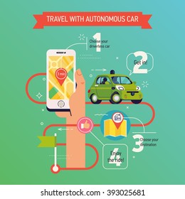 Cool vector infographics concept layout on travel with autonomous car. Self-driving urban car mobile application in use. Future of transportation driverless car service. Robotic car illustration