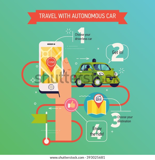 Cool vector infographics concept layout on\
travel with autonomous car. Self-driving urban car mobile\
application in use. Future of transportation driverless car\
service. Robotic car\
illustration