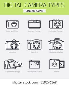 Cool vector set of digital photo cameras types with names linear icons | Thin line photo cameras featuring point and shoot, compact, mirrorless, superzoom, waterproof, instant and more