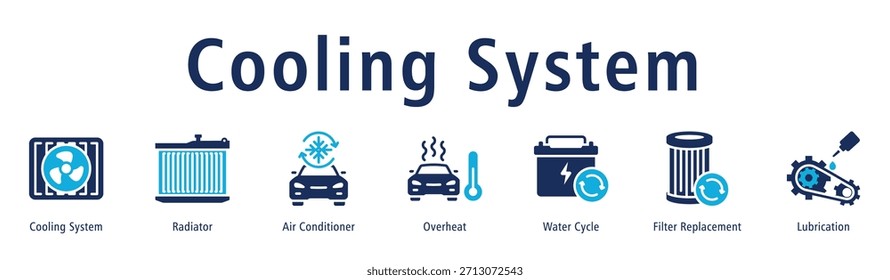 Ilustración vectorial de iconos de Anuncio de Web del sistema de enfriamiento con iconos de sistema de enfriamiento, radiador, aire acondicionado, sobrecalentamiento, ciclo del agua, reemplazo del Filtrar y lubricación.