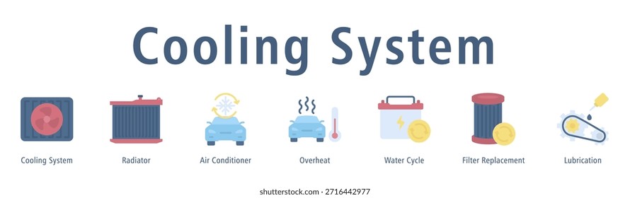 Ilustración vectorial de iconos de Anuncio de Web del sistema de enfriamiento con iconos de sistema de enfriamiento, radiador, aire acondicionado, sobrecalentamiento, ciclo del agua, reemplazo del Filtrar y lubricación.