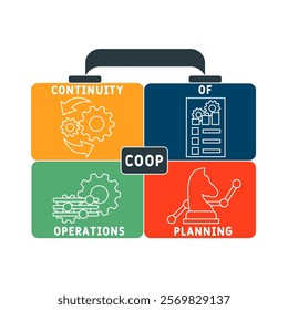 COOP - Continuity Of Operations Planning acronym. business concept background. vector illustration concept with keywords and icons. lettering illustration with icons for web banner, flyer, landing pag