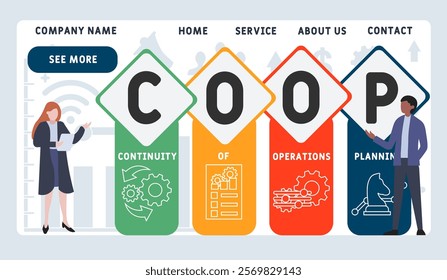 COOP - Continuity Of Operations Planning acronym. business concept background. vector illustration concept with keywords and icons. lettering illustration with icons for web banner, flyer, landing pag