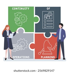 COOP - Continuity Of Operations Planning acronym. business concept background. vector illustration concept with keywords and icons. lettering illustration with icons for web banner, flyer, landing pag