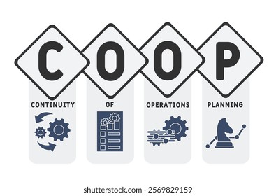 COOP - Continuity Of Operations Planning acronym. business concept background. vector illustration concept with keywords and icons. lettering illustration with icons for web banner, flyer, landing pag