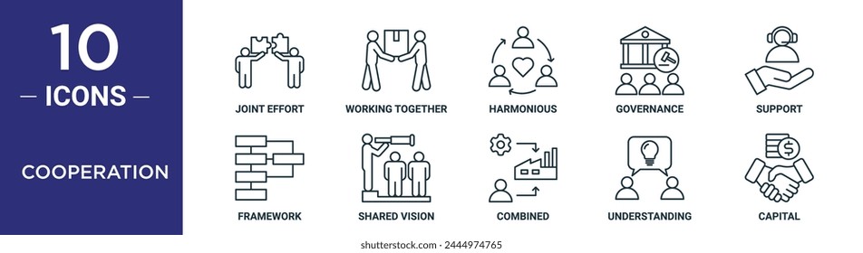 cooperation outline icon set includes thin line joint effort, working together, harmonious, governance, support, framework, shared vision icons for report, presentation, diagram, web design