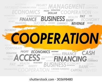 COOPERATION word cloud, business concept