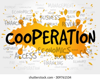COOPERATION word cloud, business concept
