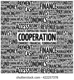 COOPERATION word cloud, business concept