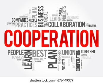Cooperation word cloud collage, business concept background