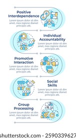 Cooperative learning basic elements infographic vertical sequence. Leadership, communication. Visualization infochart with 5 steps. Circles workflow